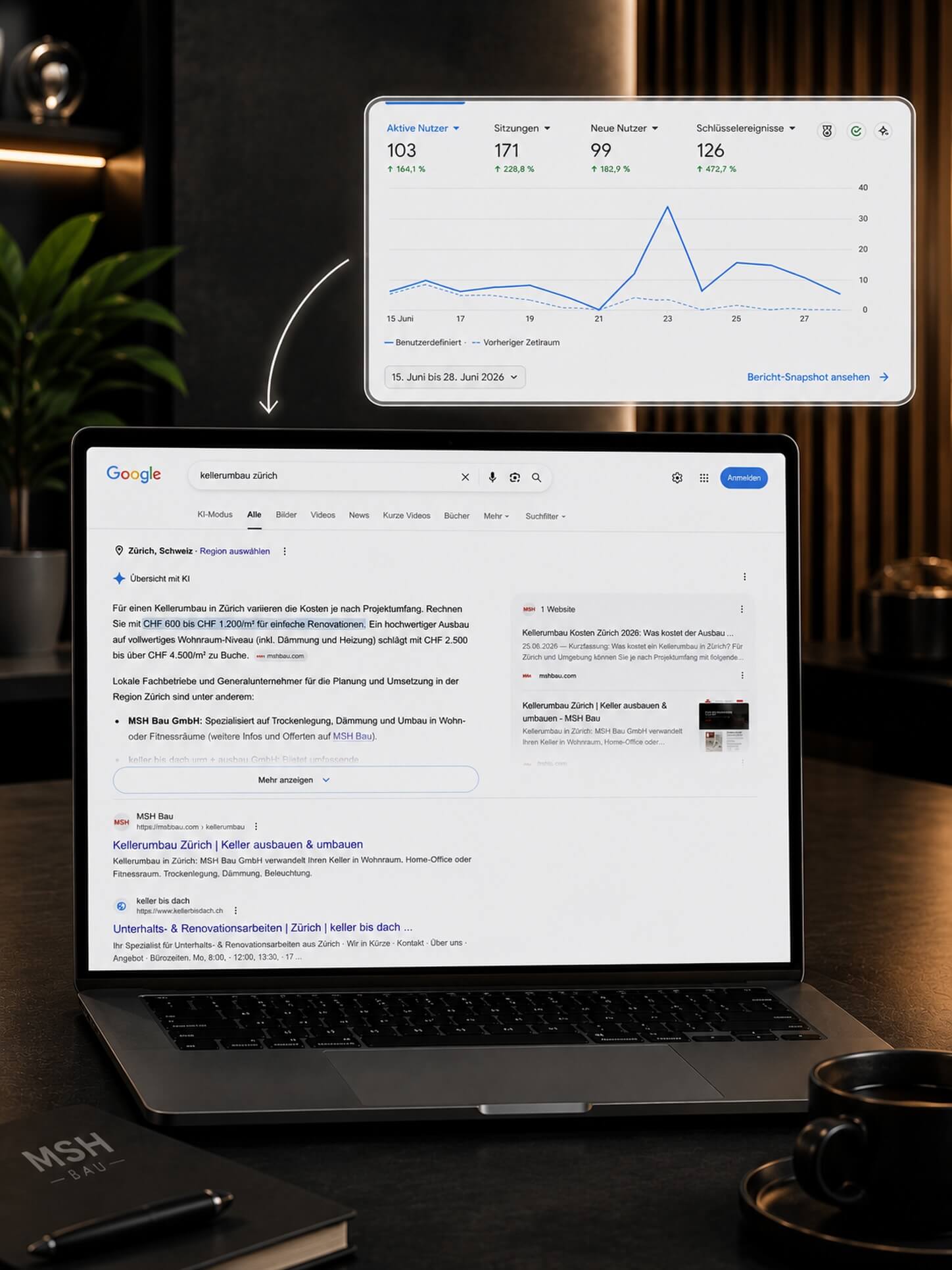SEO Case Study Switzerland: #1 Ranking in 30 Days - MSH Bau GmbH | BeeDynamic