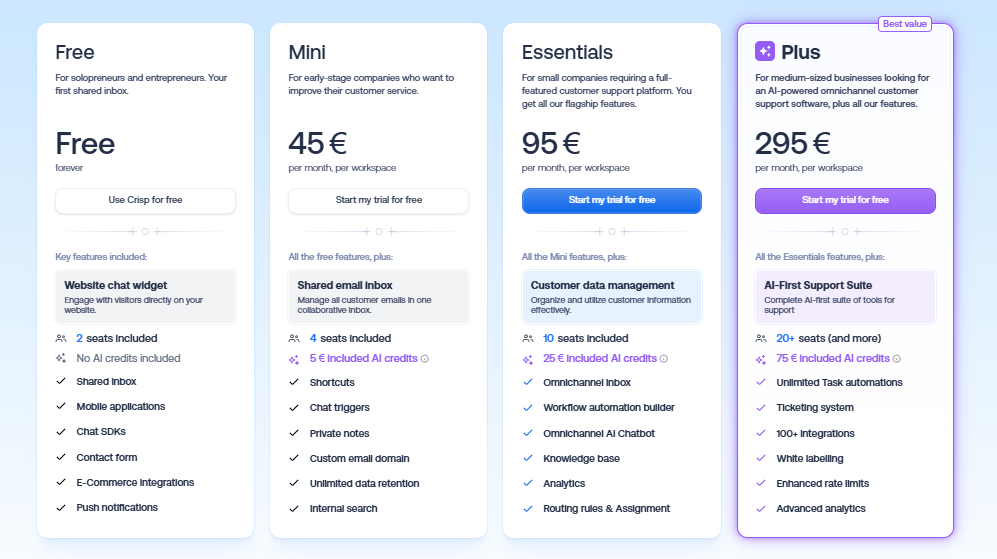 Crisp pricing plans 2026