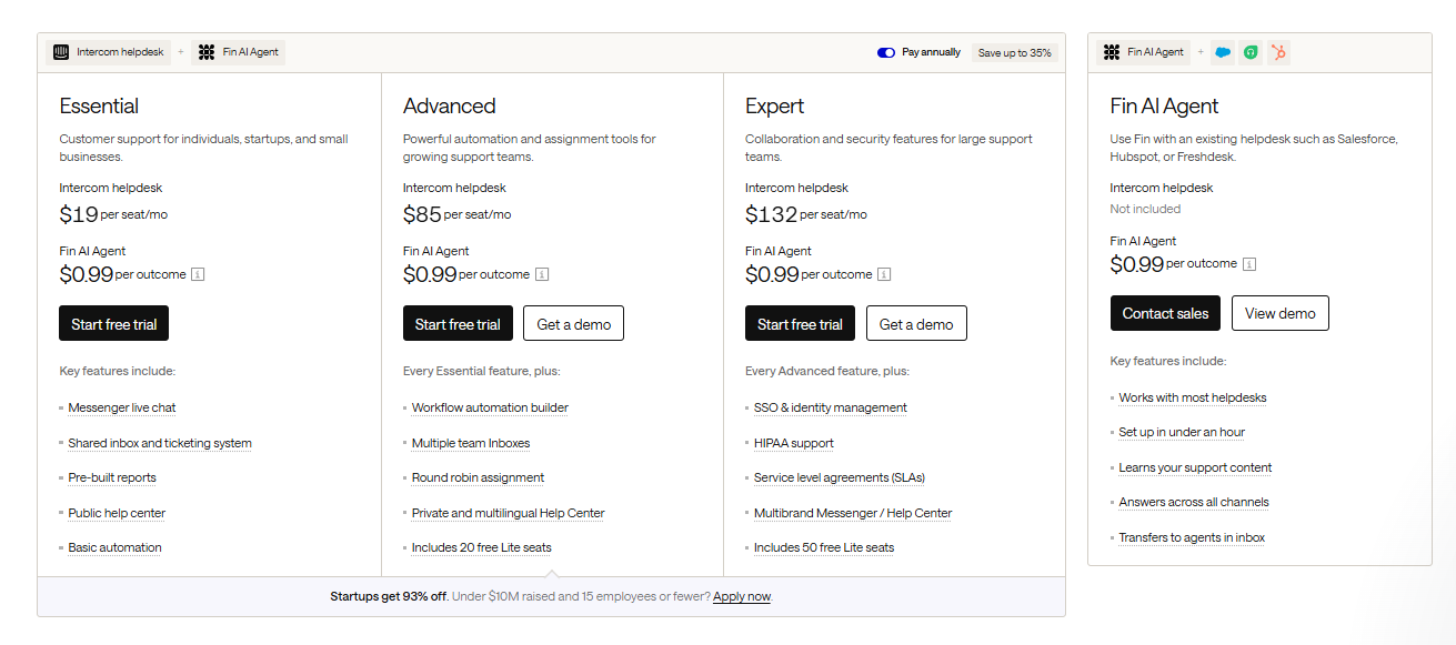 Intercom Fin pricing 2026