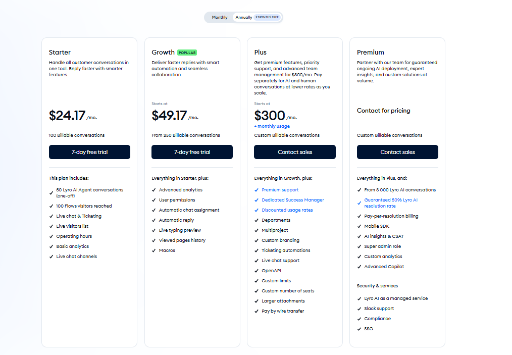 Tidio pricing plans 2026