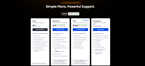 Chatway pricing plans 2026, best AI chatbot for website